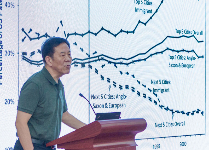 The 15th Shanghai-Tianjin-Shenzhen Forum