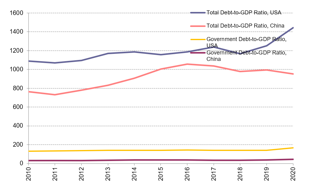 202203035