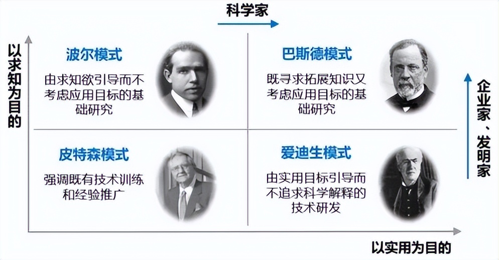 转存图片