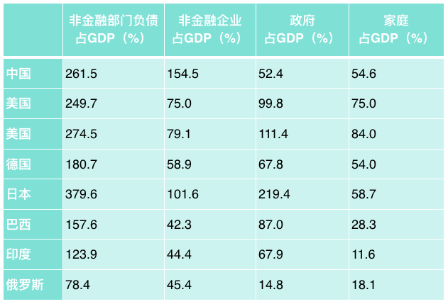 屏幕快照 2020-02-19 下午2.21.36.png 屏幕快照 2020-02-19 下午2.21.36.png