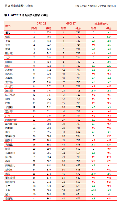 QQ截图20200927110214.png QQ截图20200927110214.png