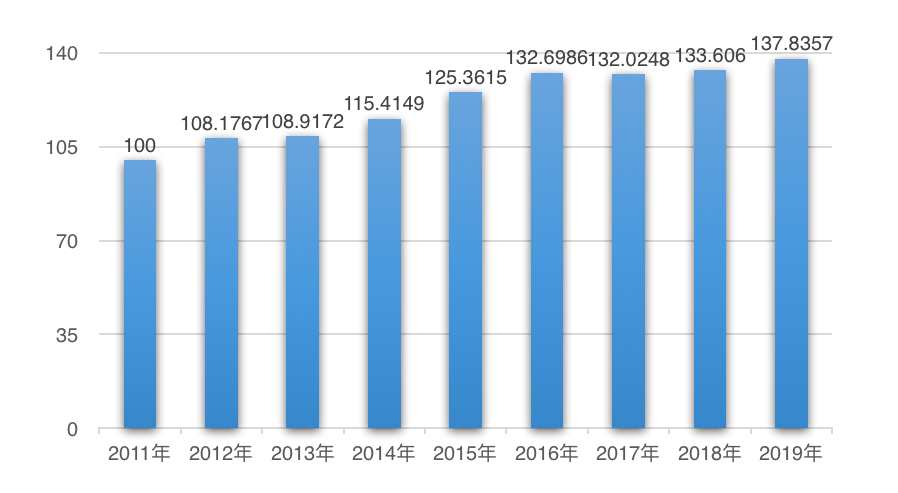 屏幕快照 2020-12-30 下午8.36.22.png