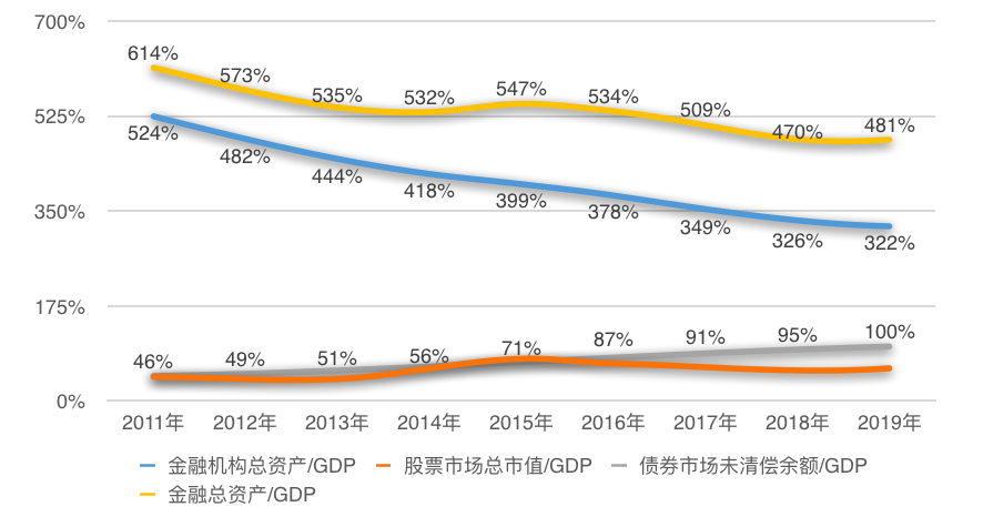 屏幕快照 2020-12-30 下午8.37.01.png 屏幕快照 2020-12-30 下午8.37.01.png