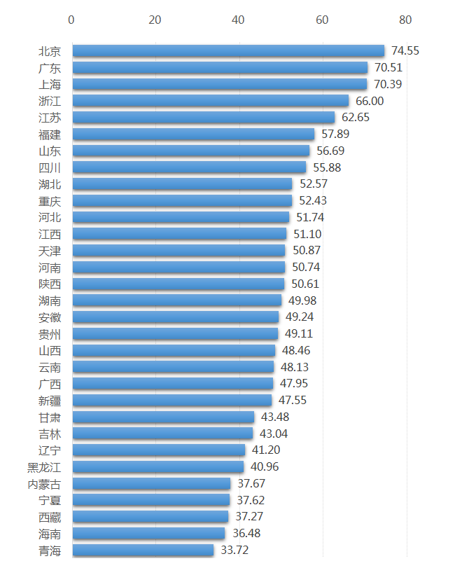QQ截图20201231112052.png QQ截图20201231112052.png