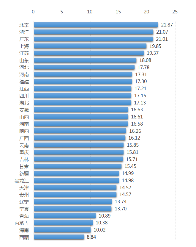 QQ截图20201231112116.png QQ截图20201231112116.png