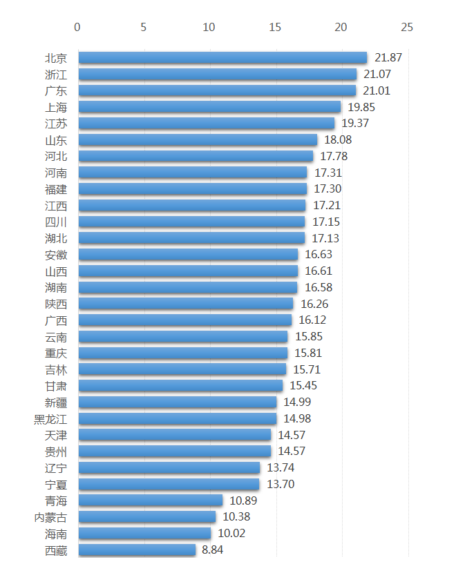 QQ截图20201231112116.png