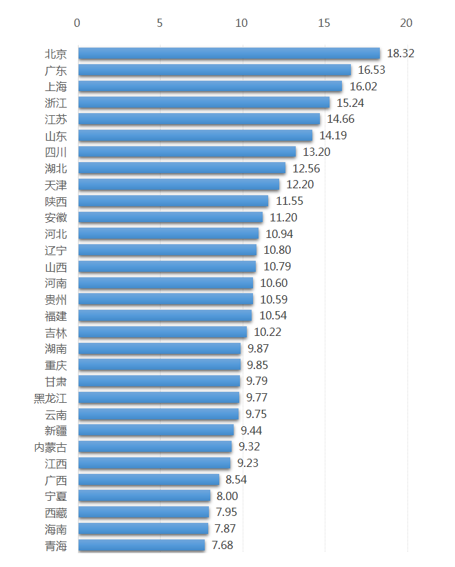 QQ截图20201231112213.png QQ截图20201231112213.png