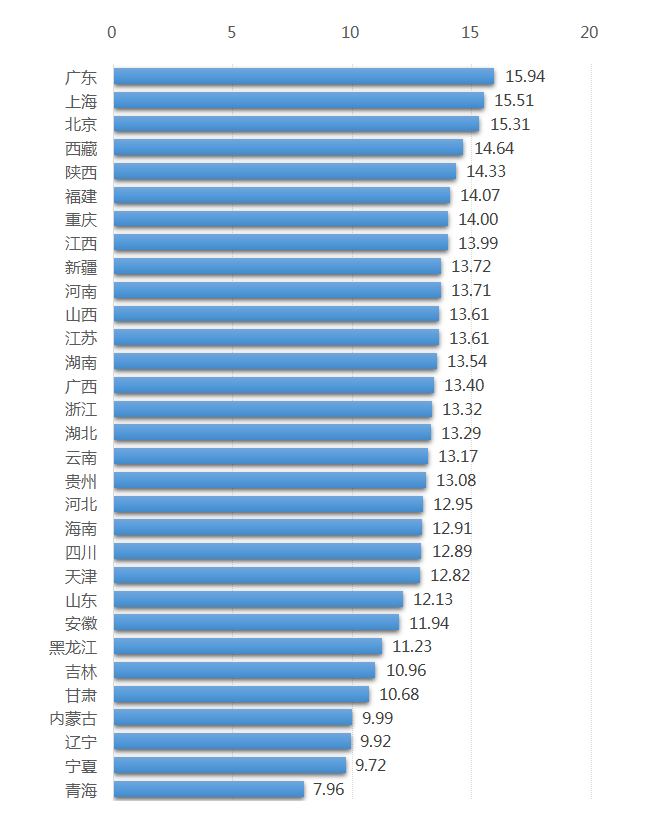 QQ截图20201231112226.png QQ截图20201231112226.png