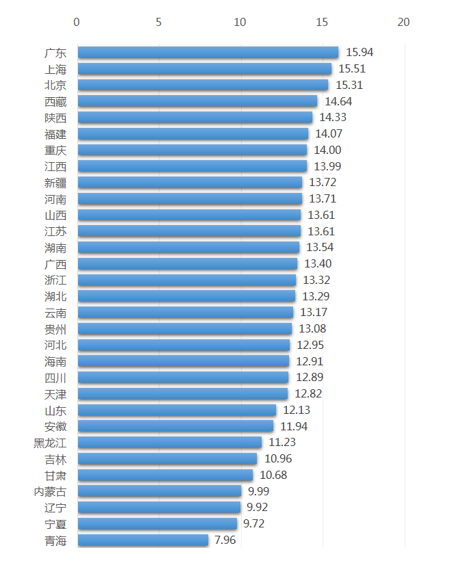 QQ截图20201231112226.png