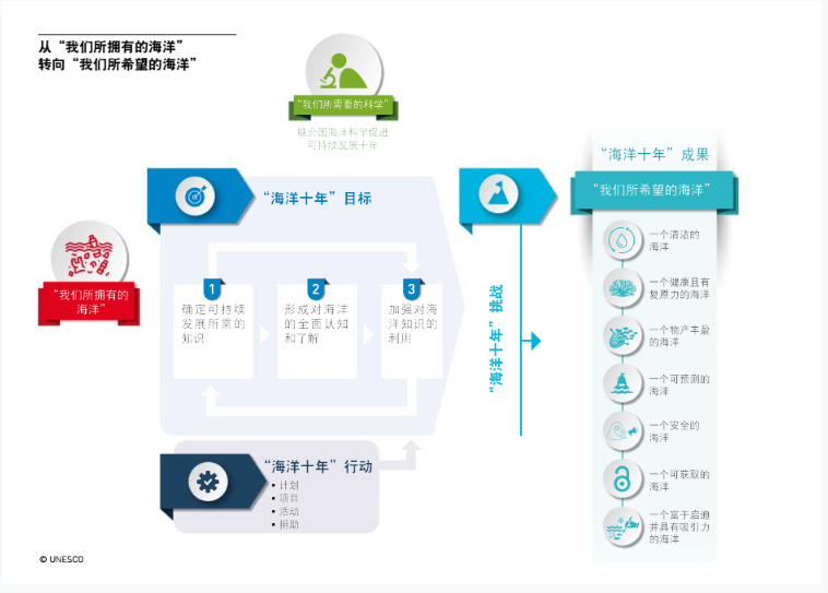 QQ截图20220517163432.png QQ截图20220517163432.png