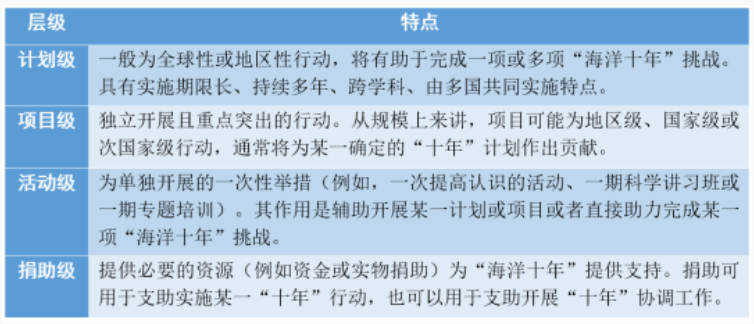 QQ截图20220517163510.png QQ截图20220517163510.png