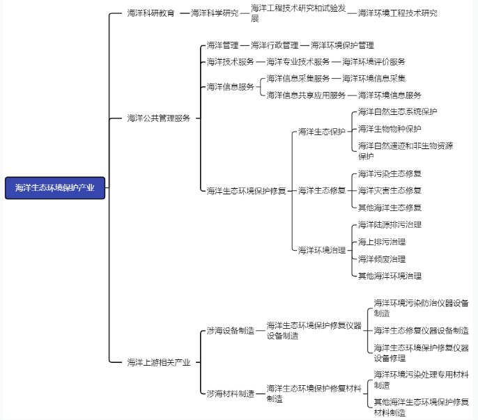 QQ截图20221219142837.png QQ截图20221219142837.png