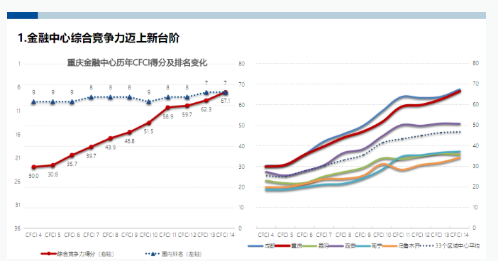 QQ截图20230109175409.png