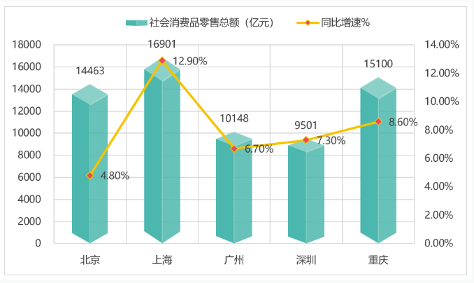 QQ截图20240126152216.png QQ截图20240126152216.png