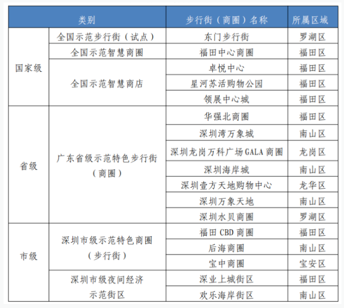 QQ截图20240126152231.png QQ截图20240126152231.png