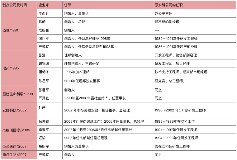 040c65226b6346bfa0ffdc67c9dfb4be.png 040c65226b6346bfa0ffdc67c9dfb4be.png