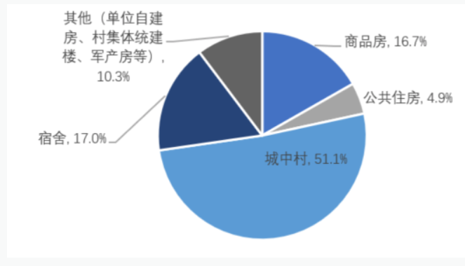 QQ截图20220429160100.png QQ截图20220429160100.png