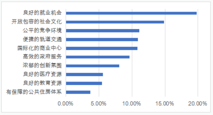 QQ截图20220429160139.png QQ截图20220429160139.png
