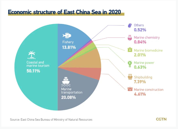 QQ截图20221213165005.png QQ截图20221213165005.png
