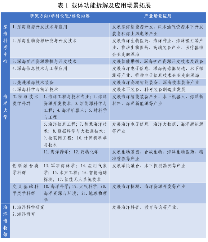 QQ截图20230616155714.png QQ截图20230616155714.png