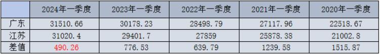 QQ截图20240806161439.jpg QQ截图20240806161439.jpg