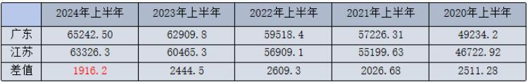 QQ截图20240806161457.jpg QQ截图20240806161457.jpg