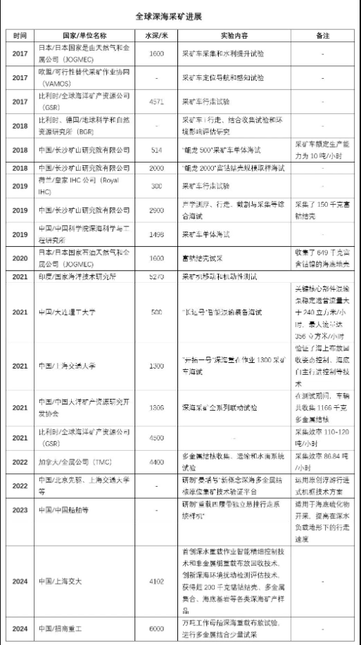 QQ20250624-104059.png QQ20250624-104059.png