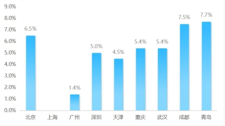 QQ20251110-111527.jpg QQ20251110-111527.jpg